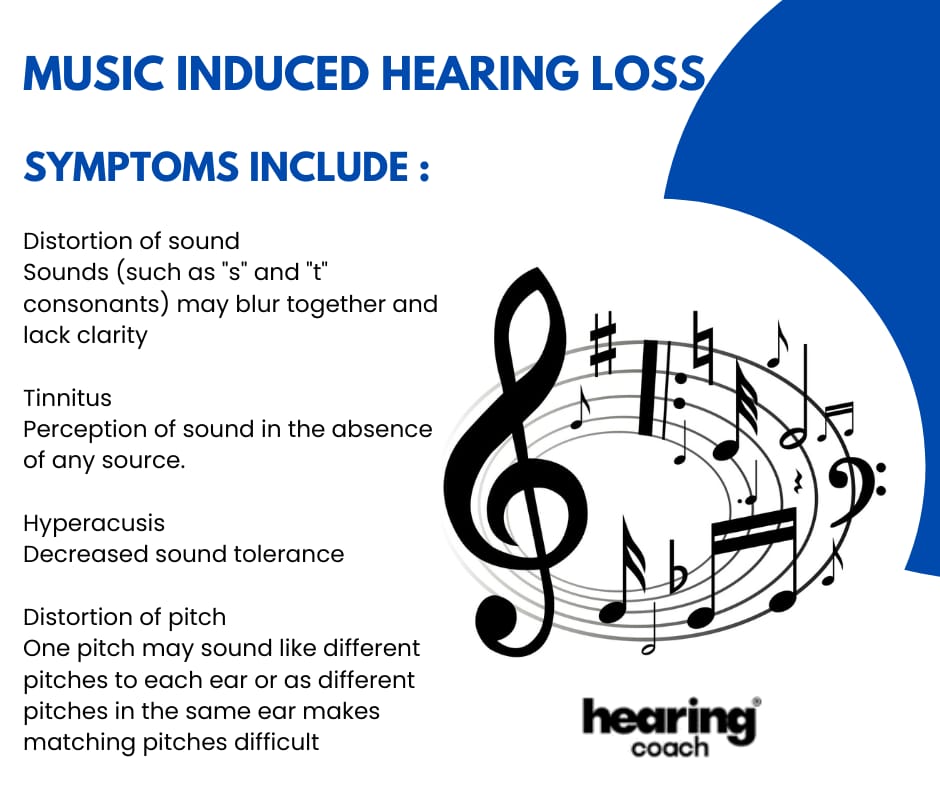 #WorldHearingDay2024 #HearTheFuture #SafeListening #HearingCoach #samusic