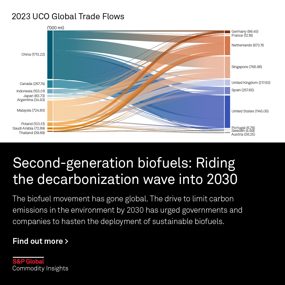 SPGEnergyAg's tweet photo. #Biofuels, along with #netzero emissions measures, will be important levers to pull as the world moves toward #decarbonization.

#OATT #SAF #UCOME #POME https://t.co/fWT0qsgNxo