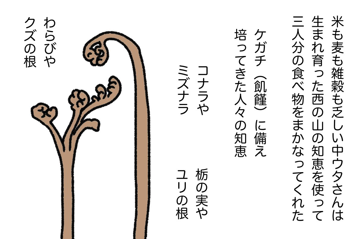 媼と鴉 11/22
#漫画が読めるハッシュタグ 