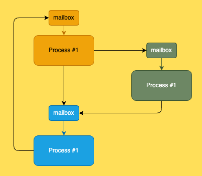 Jakub Skałecki 🚀 #buildinpublic tweet media