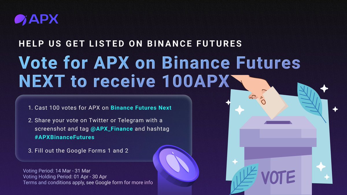 APX_Finance's tweet photo. 🚀 Help propel APX to Binance Futures! 🚀 Vote for APX on @binance Futures NEXT and receive 100 APX tokens!

Mechanics:
1️⃣ Cast 100 Votes for APX on Binance Futures NEXT
2️⃣ Share your vote screenshot on Twitter or Telegram, tag @‌APX_Finance, and use #APXBinanceFutures
3️⃣ Fill out the Google forms

Terms and Conditions:
💰100 USDT worth of cash vouchers distributed by Binance post-voting 
🔒 Votes limited to APX only 
⏳ Hold your vote for min. 30 days from 01 Apr - 30 Apr
📋 Submit proof of vote casting via Google Form 1 (https://t.co/eyvDIPxn2z)
📋 Submit proof of 30-day vote holding via Google Form 2 (https://t.co/4QFurLtYj4)
💰 20 APX will be distributed upon vote casting and submitting Google Form 1
💼 Remaining 80 APX provided upon 30-day vote holding confirmation and submitting Google Form 2

📜 Voting tutorial: https://t.co/k68RYcZKLr
👉Join Now: https://t.co/eyvDIPxn2z