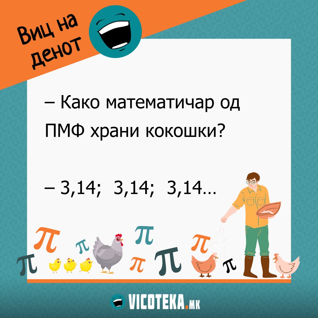 Во чест на денот

vicoteka.mk/vicovi/razno/i…