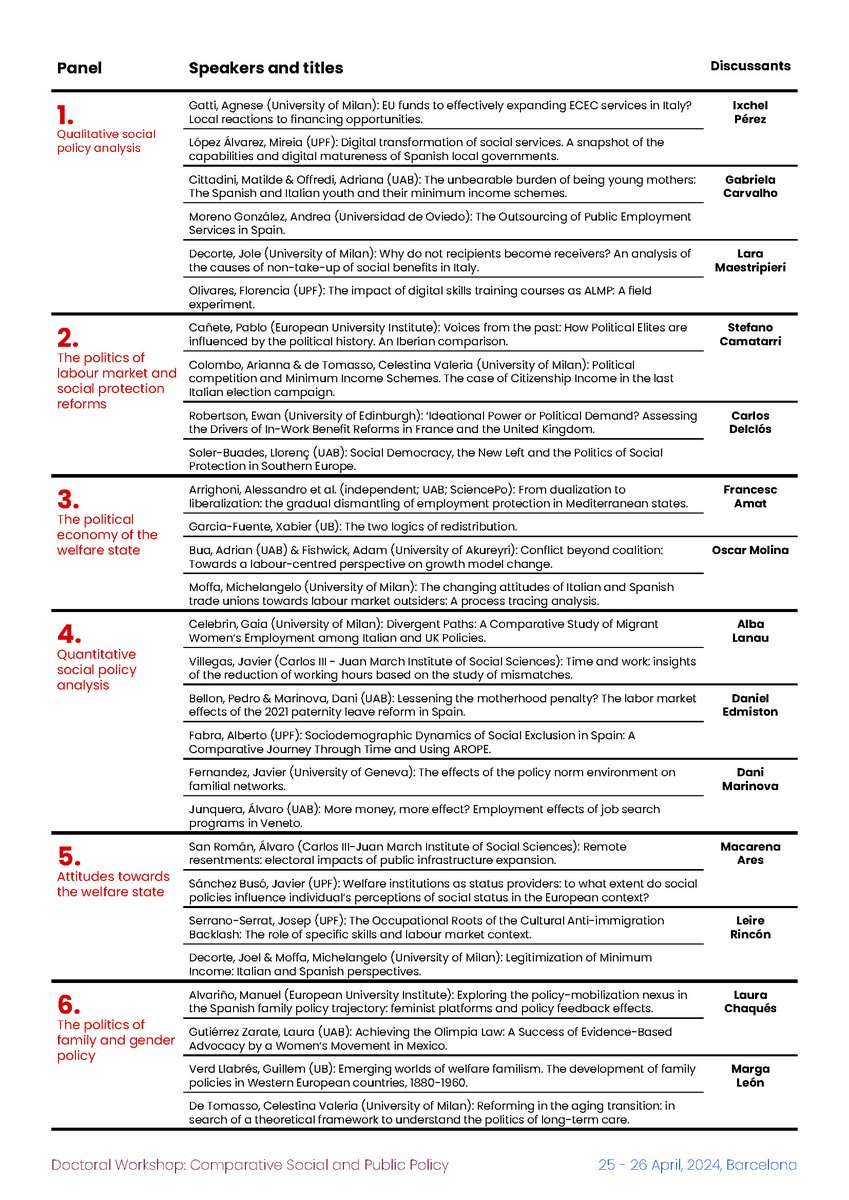 Delighted to reveal the definitive program for the Comparative Social and Public Policy Workshop on April 25th & 26th. See you soon in sunny Barcelona!