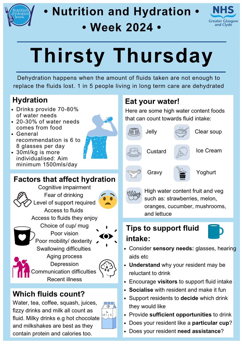 Today is day 4 of nutrition and hydration week <a href="/NHWeek/">N&H Week</a> 2024 #NutritionAndHydrationWeek2024 💚

Todays theme is thirsty Thursday 👇🏼
