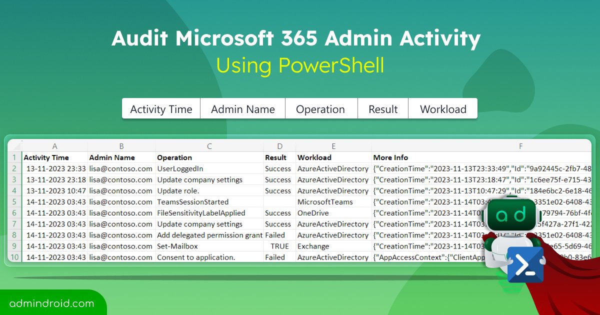 AdmiinDroid's tweet image. Questioning the security of your Microsoft 365 admin accounts? Audit Microsoft 365 admin activities easily with our user-friendly PowerShell script.
github.com/admindroid-com…

#Microsoft365 #o365reports #SysAdmin #PowerShell #powershellscripting #Auditing #Microsoft365Auditing