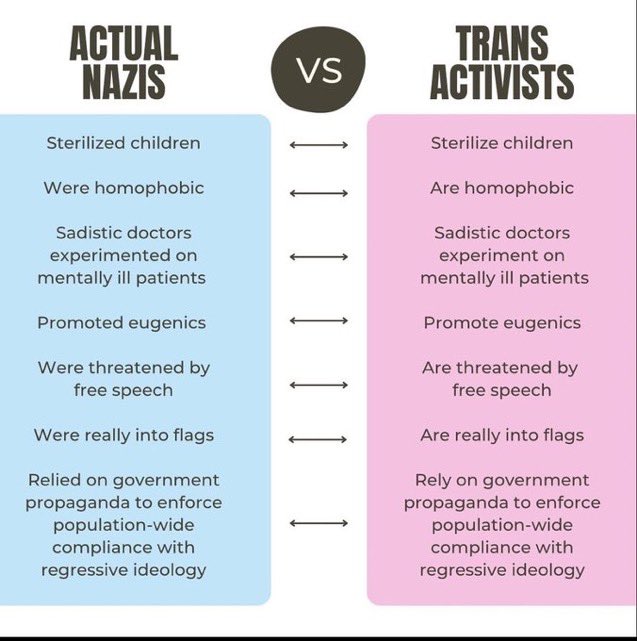 natscott58's tweet image. 