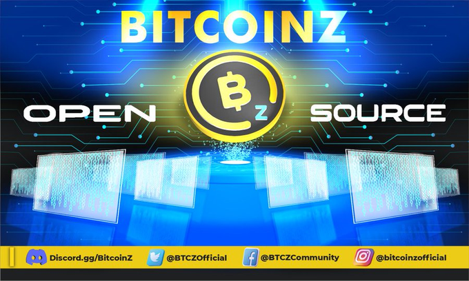 BitcoinZ-Decentralized crypto coin tweet media