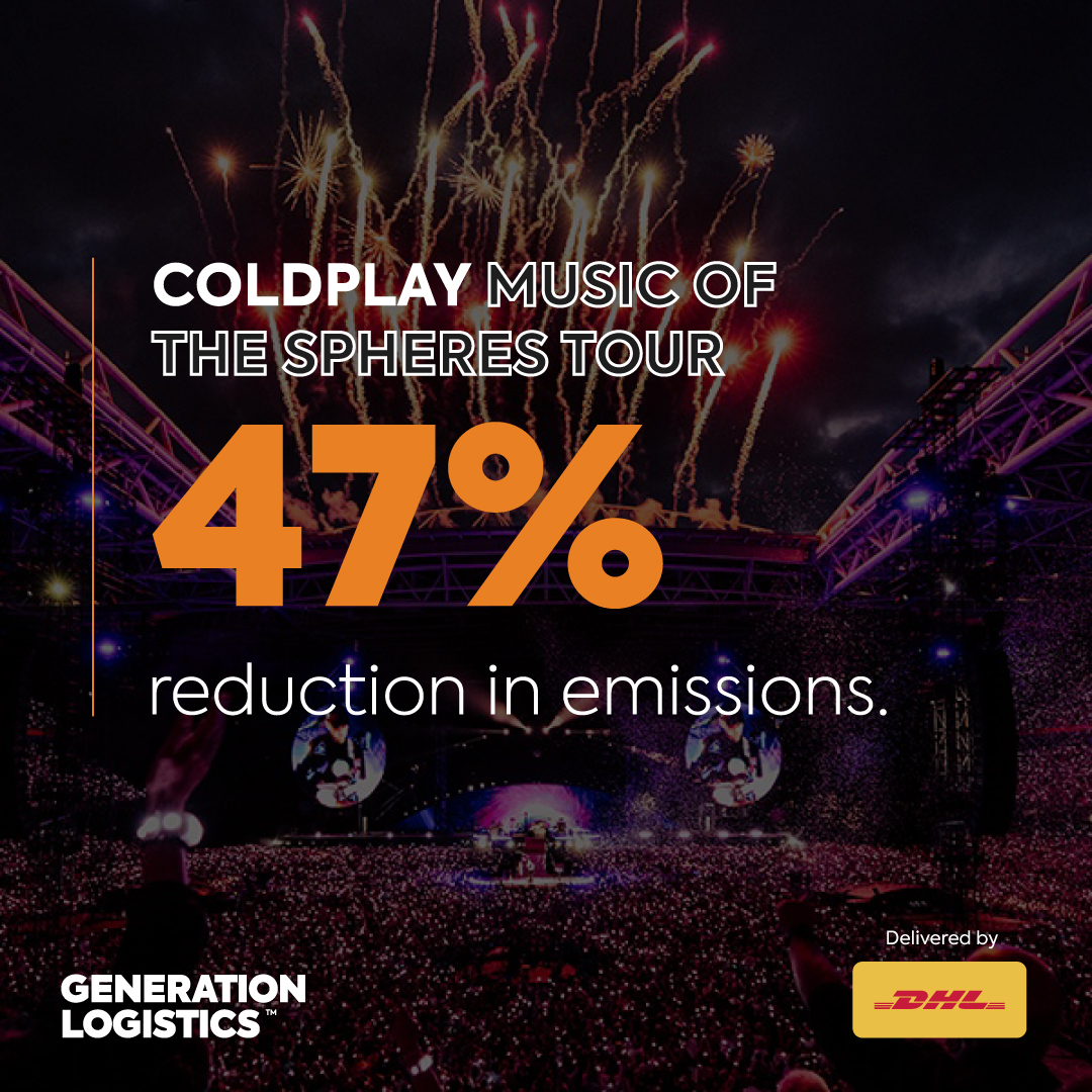 🎸 GLASTO HEADLINERS 🎸 #Coldplay are all about keeping it cold 😎🥶 In a world first, the band are working to reduce the carbon-footprint of their world tour, recently releasing a report on the progress 📝 #Sustainability #MusicoftheSpheres #DHL #Coldplay #Glastonbury