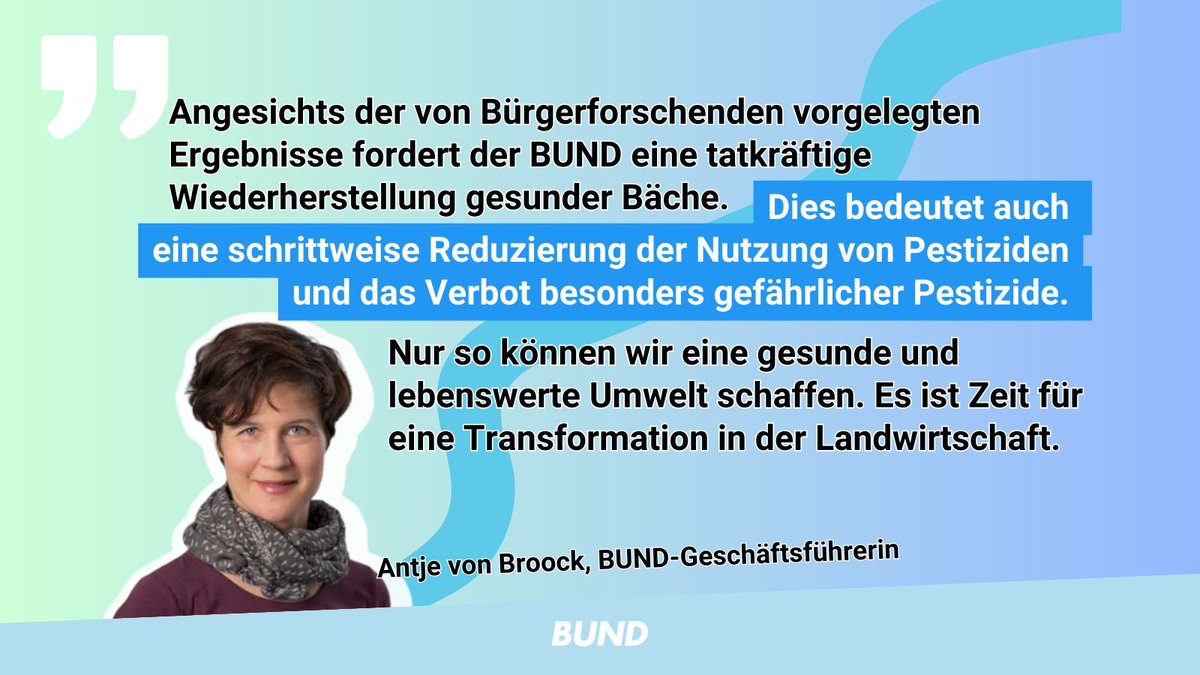 BUND tweet media