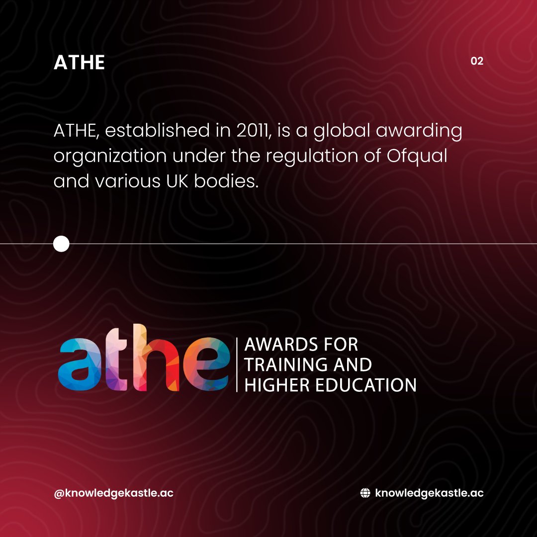 knowledgekastle's tweet photo. Diverse pathways, boundless opportunities! At Knowledge Kastle, we partner with renowned awarding bodies like Pearson Edexcel, ATHE, LRN, &amp; Qualifi to offer a range of prestigious degrees. Elevate your education with globally recognized qualifications tailored to your aspirations https://t.co/aMsZEcAG9P