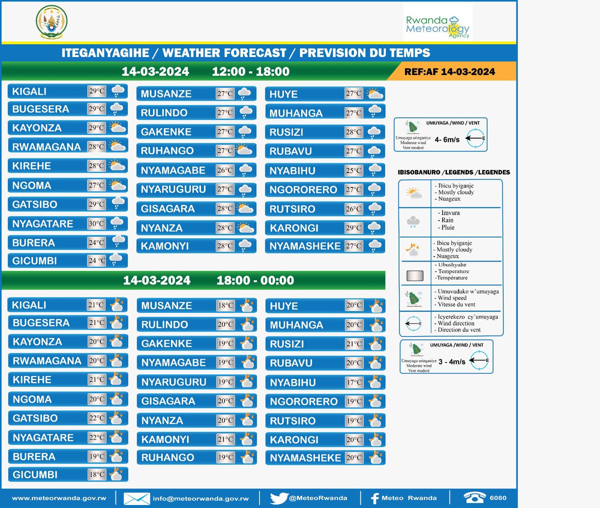 Tariki ya 14 Werurwe 2024 hagati ya saa 12:00 na saa 18:00 hateganyijwe imvura mu Ntara y’ Amajyaruguru n’iy’Uburengerazuba, mu Mujyi wa Kigali no mu turere twa Bugesera, Nyagatare, Gatsibo, Nyaruguru, Nyamagabe, Kamonyi na Muhanga. Ahandi hasigaye nta mvura ihateganyijwe.