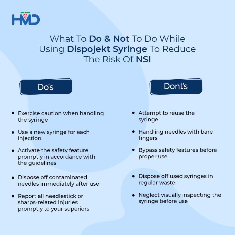 hmdhealthcare's tweet photo. Discover crucial safety measures for handling #DispojektSyringes to reduce the risk of #needlestickinjuries. Adhering to these guidelines is vital for maintaining the highest safety standards in medical procedures. #healthcareworkers #PledgeForProtection #HMD #HMDHealthcare https://t.co/RSqhOvw98c
