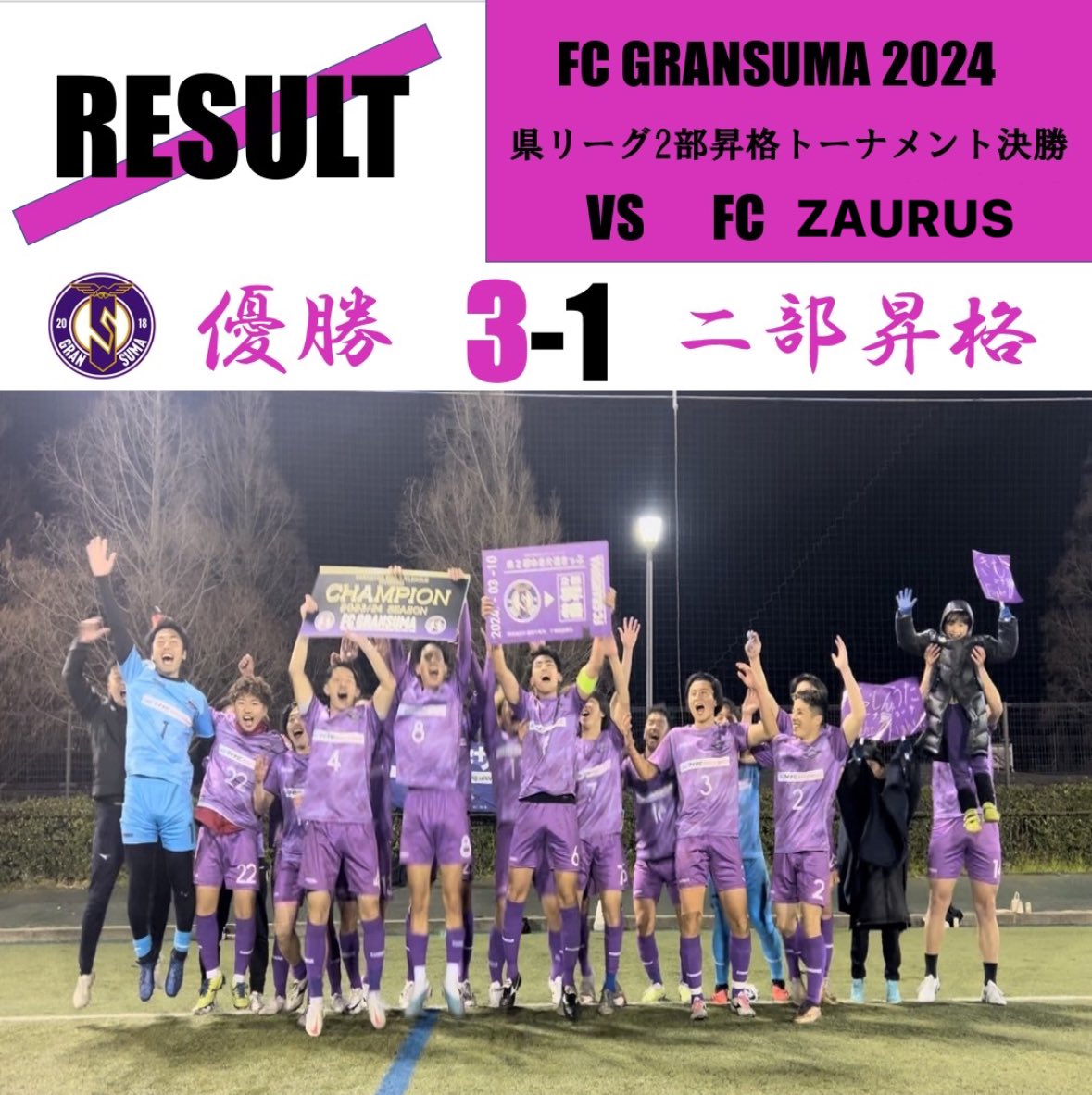gran_suma's tweet photo. 🏟決勝 RESULT
vs FC ZAURUS   ○3-1 

得点者⚽️長谷川涼×2 、吉田
良い形で試合に入り、前半の３得点で勝利しました！
来季は��の2部参戦です。応援よろしくお願い致します！

#gransuma  #社会人サッカー #神奈川県リーグ2部 #マイナビアスリートキャリア https://t.co/YniDV3R6hZ