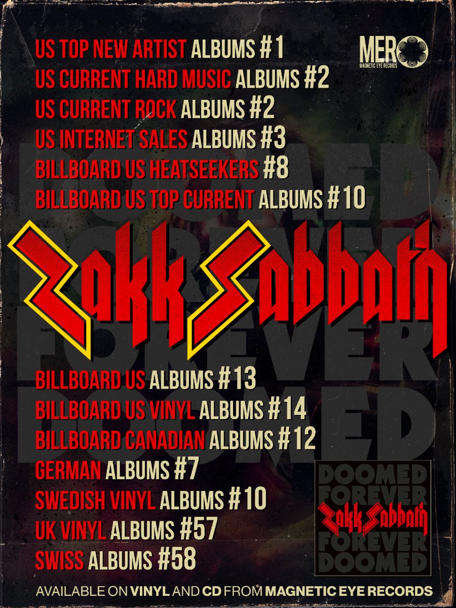 Check out @zakk_sabbath's chart performance with 'Doomed Forever Forever Doomed': Order: lnk.spkr.media/doomed-forever Congratulations to the band and thank to everybody contributing!