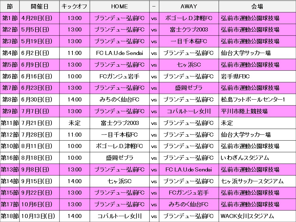 Blancdieu_Hiro's tweet photo. 2024東北社会人サッカーリーグ1部　試合日程決定のお知らせっふぇ！

※試合日程は3月15日（金）現在の日程となっており、変更になる場合があります。

#ブランデュー https://t.co/14jLuwNCYP