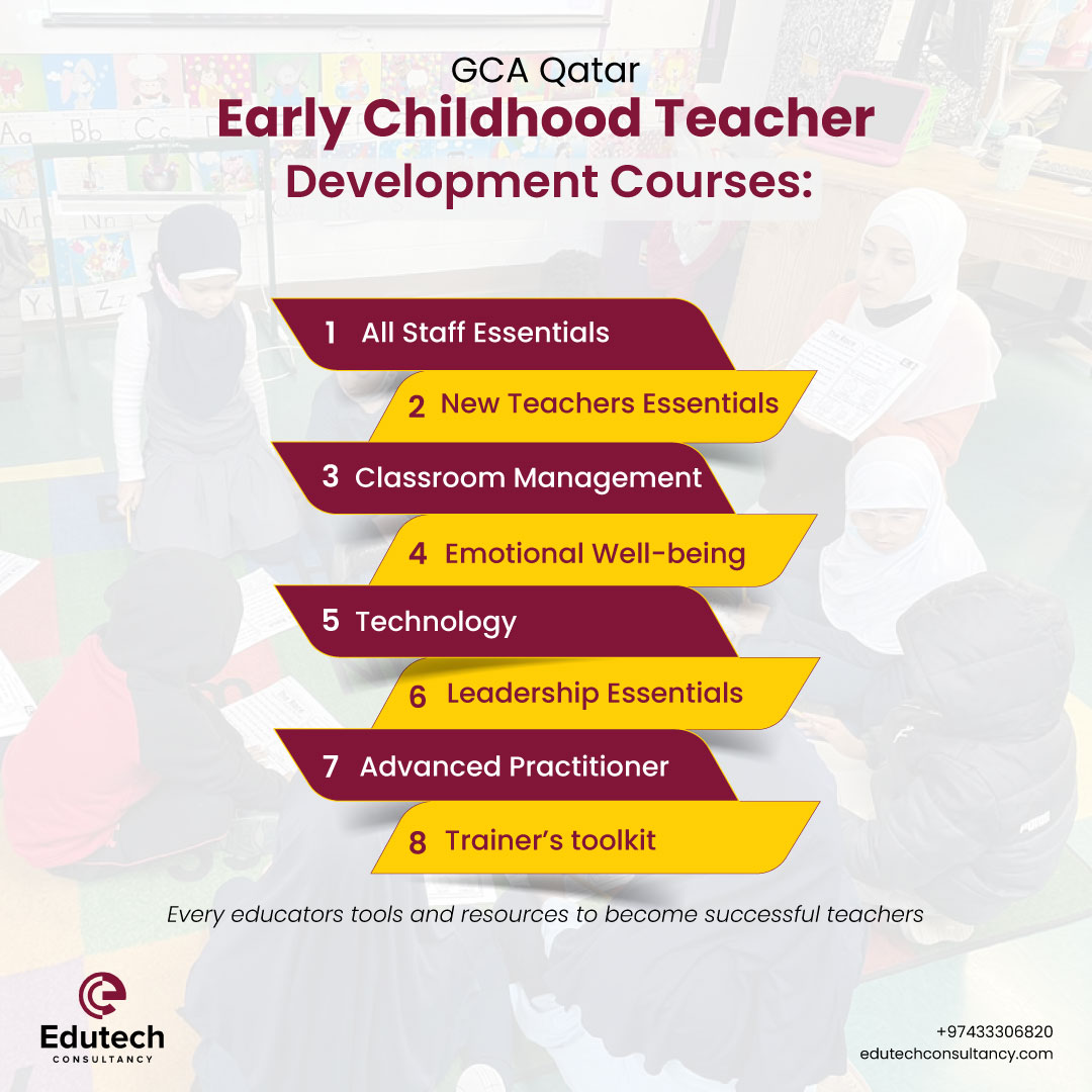 EdutechCTQ's tweet photo. GCA Qatar offers short courses and workshops to help teachers nurture the love of learning in their classroom.

GCA has a list of courses for individuals; working with children aged upto 9 years.

 #professionaldevelopmentforteachers #professionalwebinars #professionalgrowth https://t.co/qau0MVXaOm