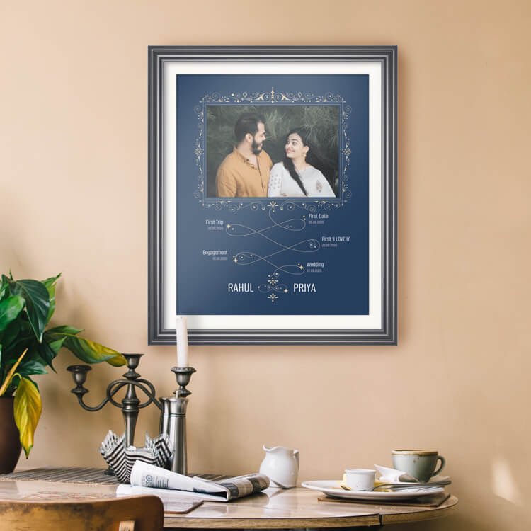 Elevate your walls with our NEW collection of Premium Framed Prints! 
This Vintage Photo Frame is all set to be the perfect conversation starter in your house or office. 
Available in 5 sizes, 3 colours and 40+ layout options!
