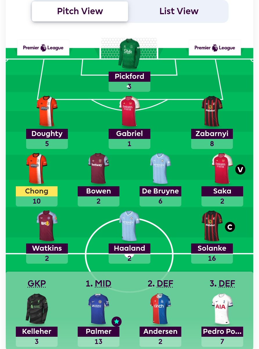 Nigdy więcej nie zwątpić w Palmera. Nigdy więcej nie zwątpić w Palmera. Nigdy więcej nie zwątpić w Palmera. Nigdy więcej nie zwątpić w Palmera. Nigdy więcej nie zwątpić w Palmera. Nigdy więcej nie zwątpić w Palmera. Nigdy więcej nie zwątpić w Palmera...
#fpl #DGW28 #FPLCommunity