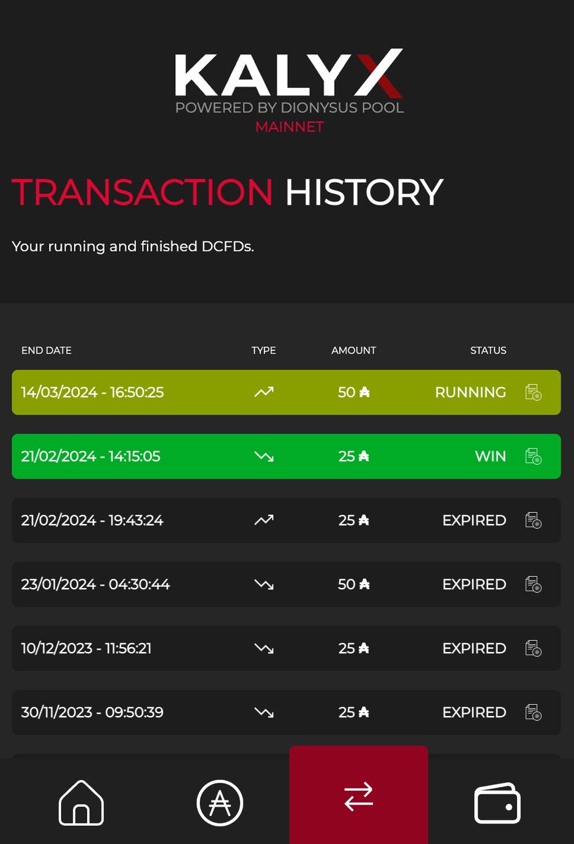 dionysuspool's tweet photo. Morning everybody - our dCFD generator just received auto-collateral update for wallets. Try it out on https://t.co/4pi8X0b23a
#kalyxio #cardano #CardanoProjects https://t.co/8QA93elVwC