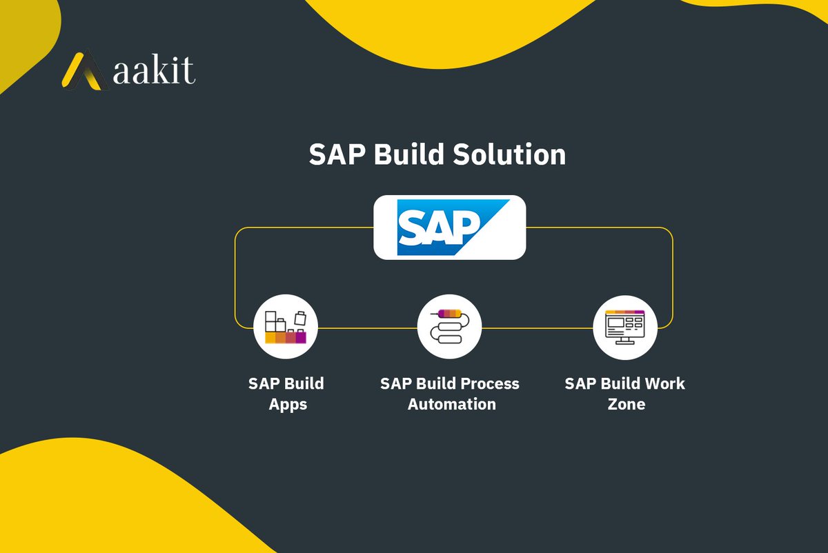 aakittech's tweet photo. SAP Build Apps provides an intuitive no-code development environment to empower business users and developers to visually create data models, business logic, and beautiful user interfaces without writing code. 
Join us and connect with our tech experts!
https://t.co/xHdqXvwnqE https://t.co/vKG8UEH4wS
