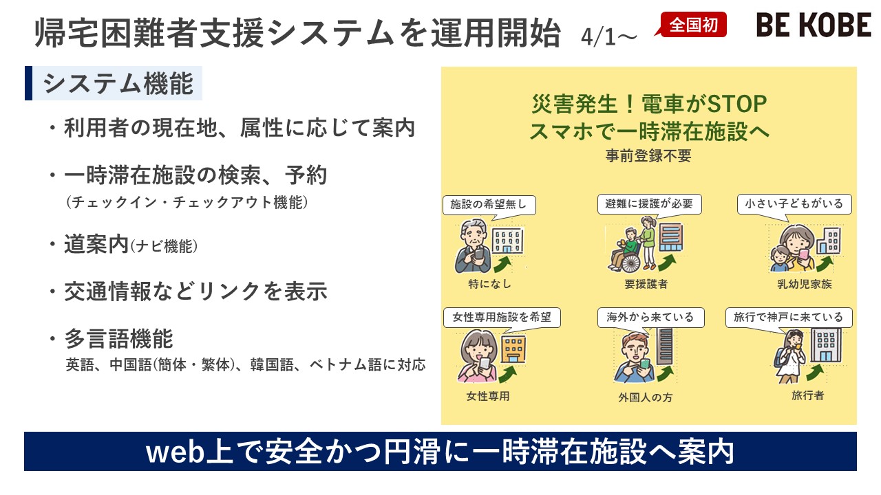 防災都市・神戸の情報網整備　神戸市広報課の苦悩と決断