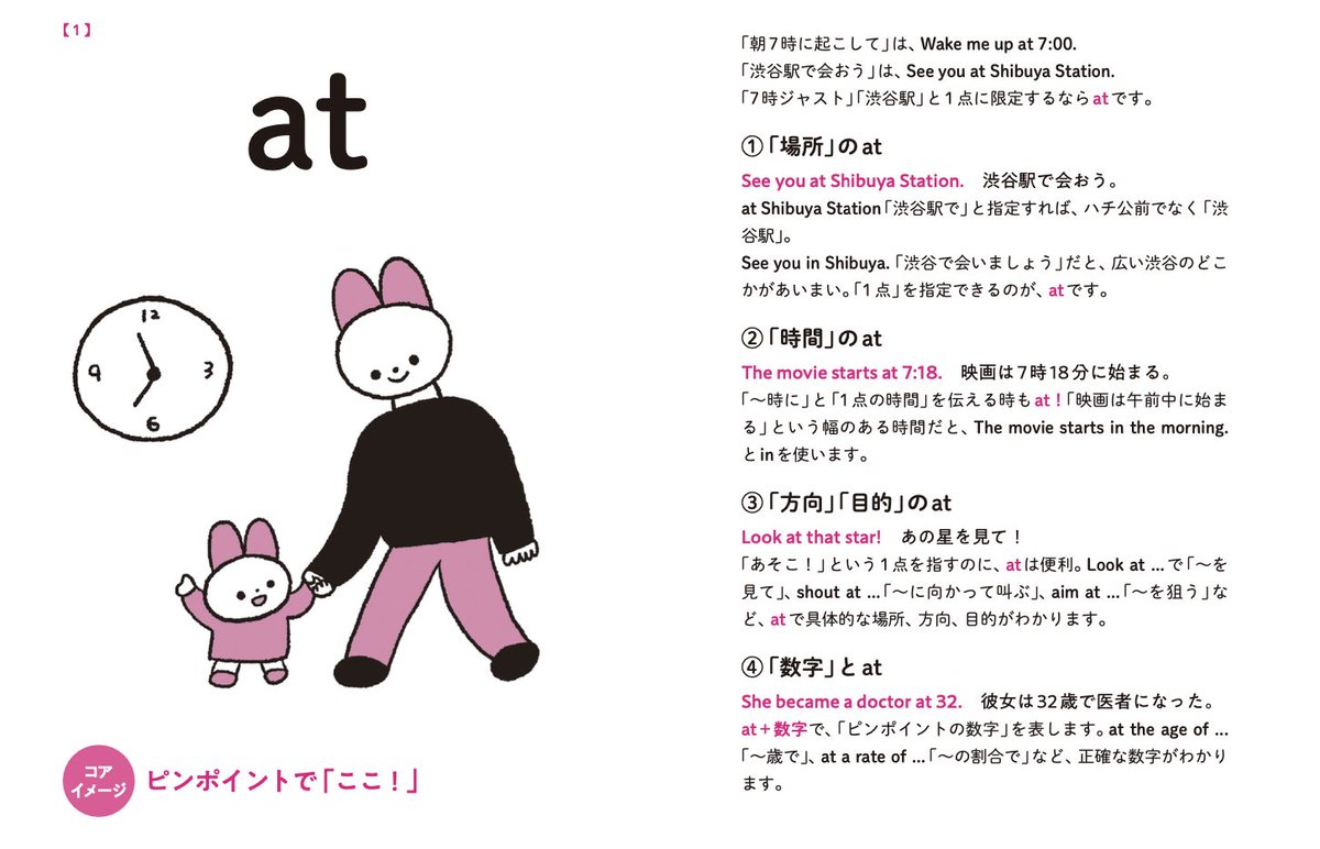 AtoZ_english's tweet photo. ＼新刊案内／
『ネイティブが使うのはたった10前置詞！』（秀和システム）https://t.co/YKyVX7Db7w
ネイティブが毎日使う「10前置詞」の「コアイメージ」をつかめば、日常会話はバッチリ！紹介している前置詞を１つずつご紹介していきます。本日は”at”！紹介動画公開中→https://t.co/jf8C3F6oQj https://t.co/WZrOW2Jngw