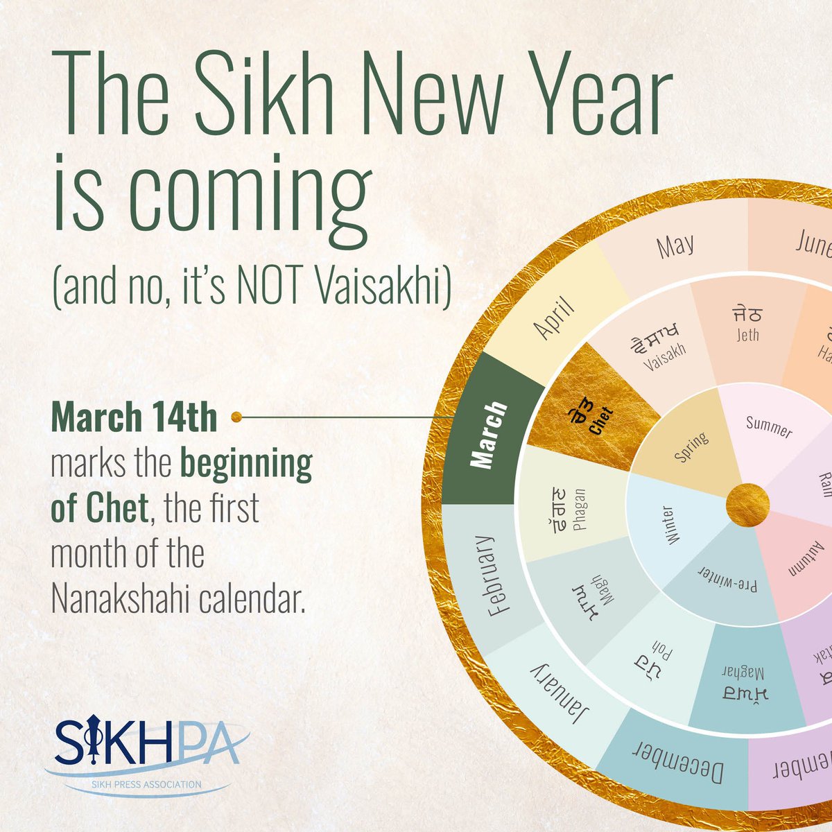ਚੇਤਿਗੋਵਿੰਦੁਅਰਾਧੀਐਹੋਵੈਅਨੰਦੁਘਣਾ॥ In the month of Chayt, by meditating on the Lord of the Universe, a deep and profound joy arises. Happy Sikh New Year to those celebrating today💜 #SikhNewYear