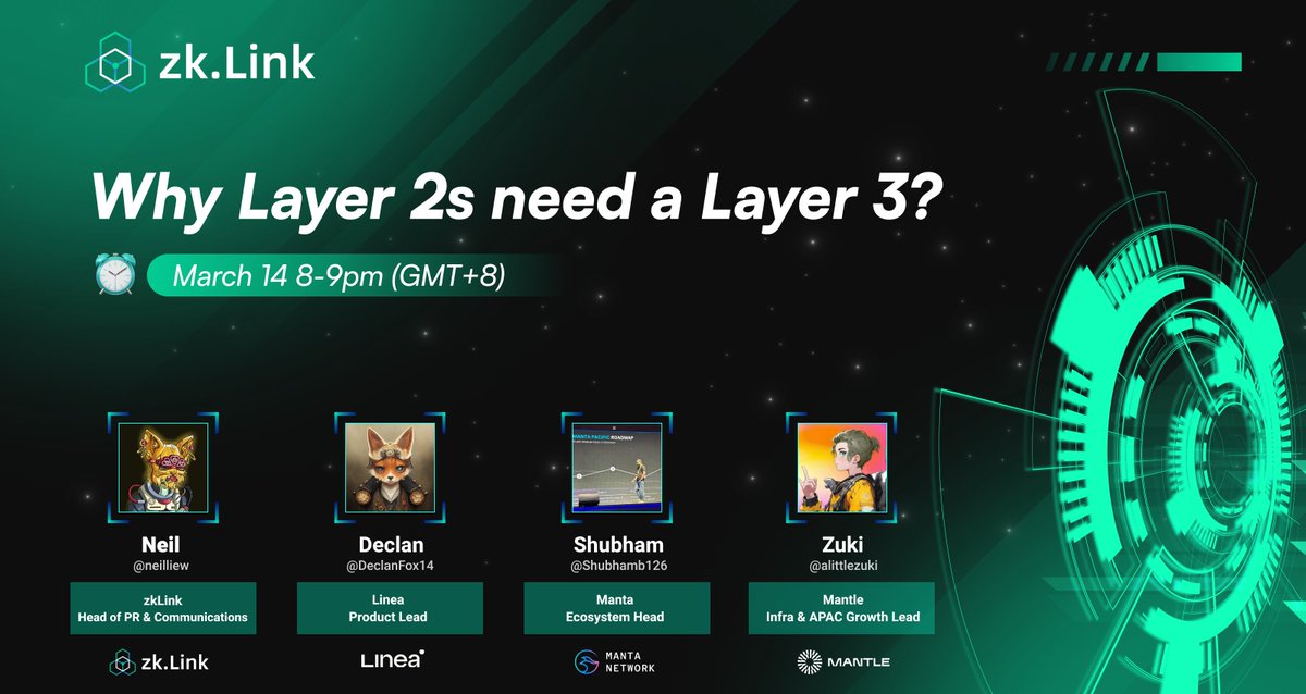 zkLink_Official's tweet photo. In light of the upcoming Aggregation Parade to celebration @zkLinkNova 's launch 🎉

We've invited our L2 network partners @0xMantle  @MantaNetwork , @LineaBuild   to join us in today's AMA session to speak to why they believe zkLink Nova L3 is exactly what L2s needs to value add to their protocol, community. 🙌

📍https://t.co/mJe2FzuVPS
🗣Presenting to you the shinning stars of each key L2 project leaders 
📆 Mar 14th 8PM (GMT +8) be sure to mark your calendar and join us tonight. 
⏳Countdown to #zkLinkNovaAggParade : 5 Hours
#zkLink #ZKL #zkLinkNova