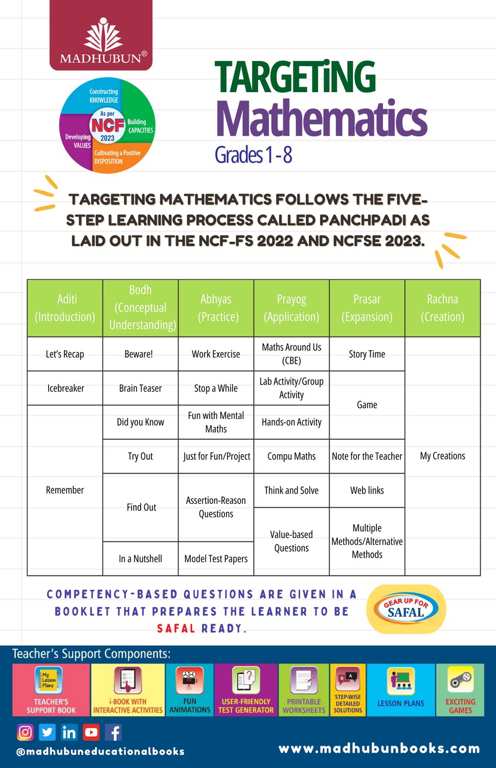 Madhubun Educational Books on X: "Madhubun Educational Books proudly  presents Targeting Mathematics a series aligned to NCF School Education.  #madhubuneducationalbooks #ncfse #mathematics #mathematicseducation  #ncfse2023 #nep2020 #TargetingMathematics ...