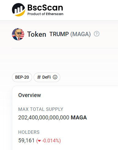 Attaining 60K major milestone holders count soon!

MAGA!

#MAGA #TRUMP