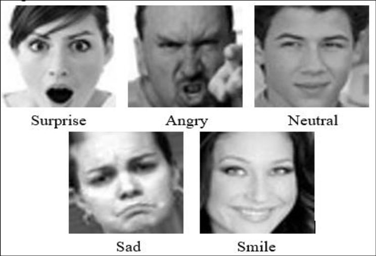 lyleroste's tweet photo. Was trying to find reference photos of facial expressions for a drawing and i found this low res image featuring mostly stock photos and nick jonas? I feel like I’m overreacting https://t.co/nJFZzeBvy5