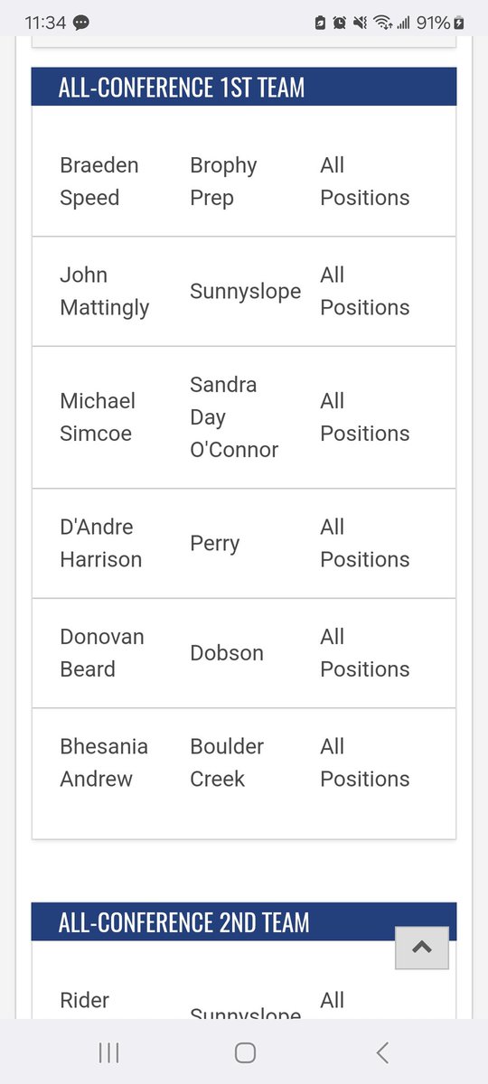 Donovan Beard tweet media