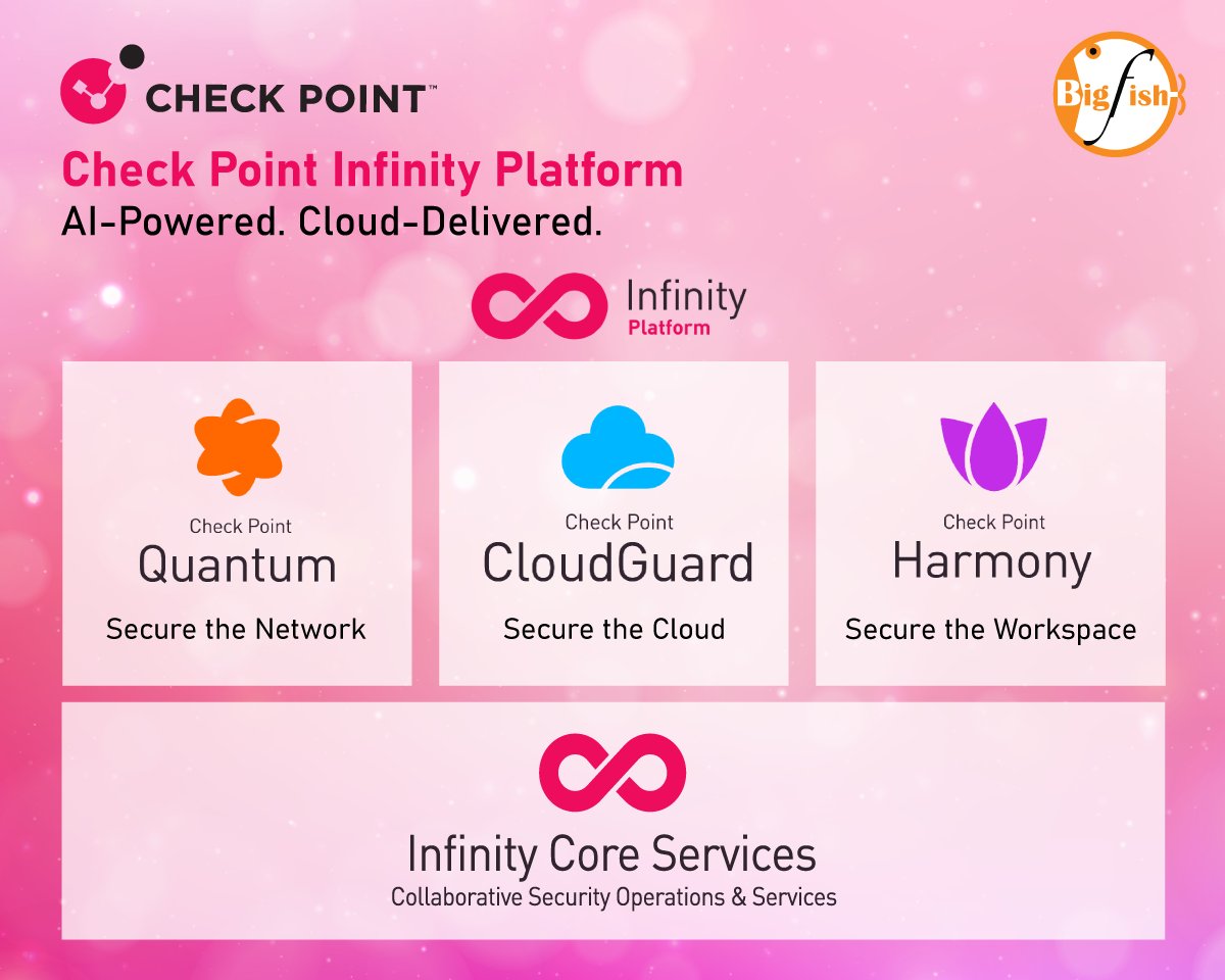 BigFishThai's tweet photo. The Check Point Infinity Platform is the most comprehensive, unified, and collaborative security platform in the business

#bigfish #cybersecurity #cybersecuritysolutions #Checkpoint #Checkpointpartner #Quantum #CloudGuard #Harmony https://t.co/6lryEKrTpb