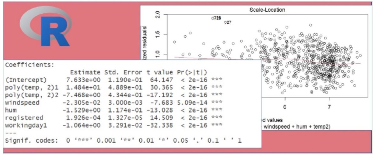 Stel, je bent onderzoeker en nog niet erg ervaren in statistiek. Toch wil je de verzamelde data analyseren. Welke software gaat je daar het beste mee helpen? Statisticus Carolien de Kovel vergeleek twee populaire pakketten: SPSS en R #VVSORBlog blog.vvsor.nl/2024/03/welke-…