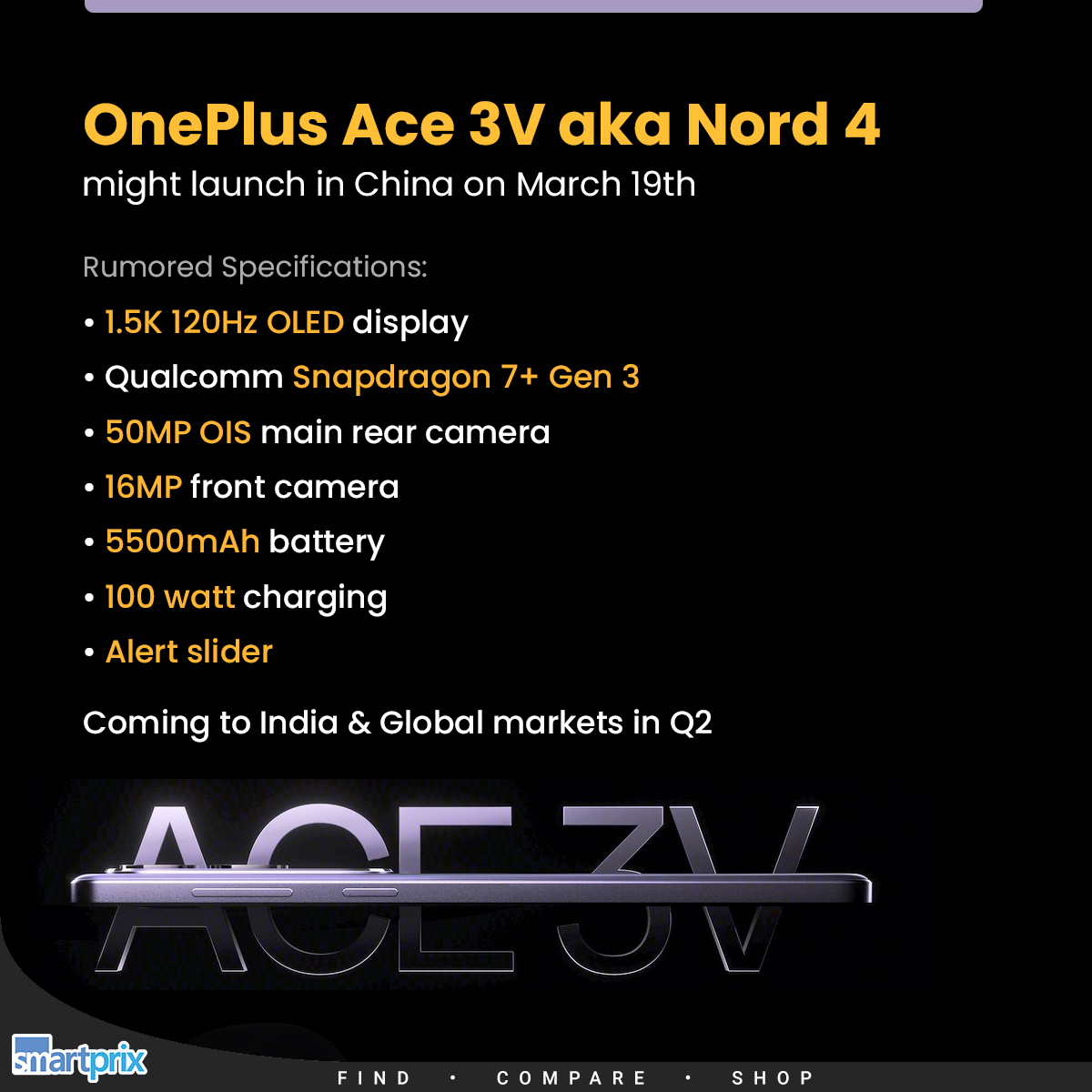 Smartprix's tweet image. What are your thoughts on the OnePlus Ace 3V (aka Nord 4)?

#OnePlus #OnePlusNord4 #OnePlusAce3V