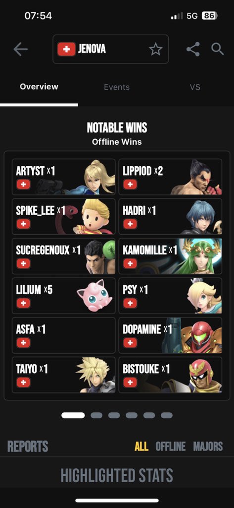 C est pas asseeeeez !!