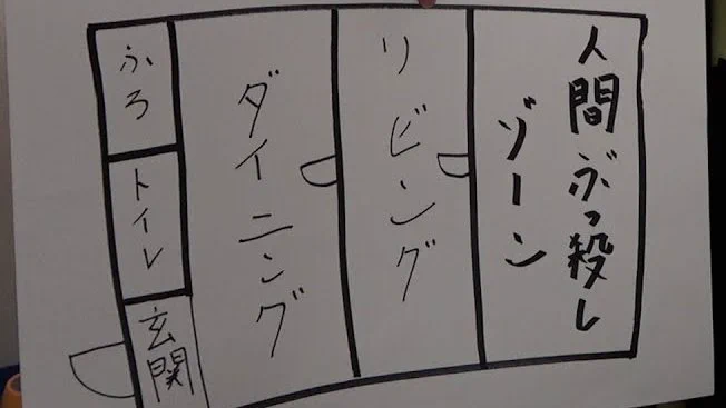 この間取り…ソードマスターヤマトの最終回出来るやんって思ったから 