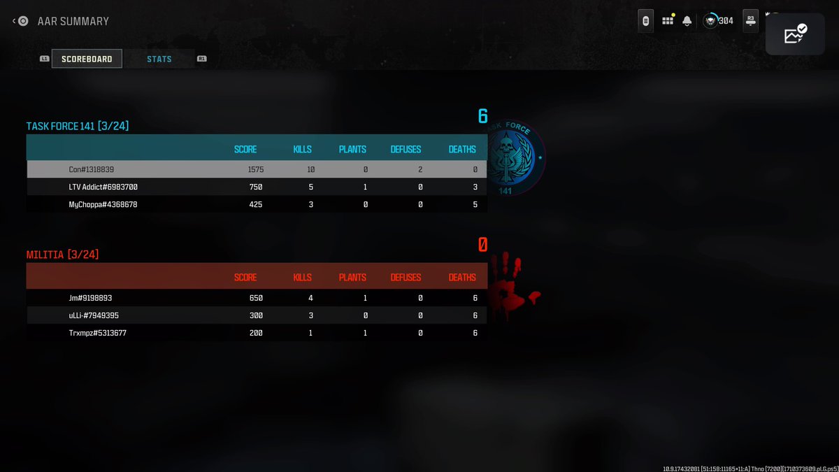 ConsistentWs's tweet image. Ign