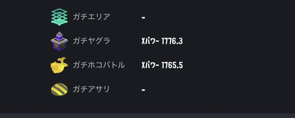 maru1798299's tweet photo. 前回両方とも1500ちょいしかなかったから、自分的にはめちゃくちゃ幸先良い、どっちも4勝1敗 https://t.co/N7pqCz0i4Y