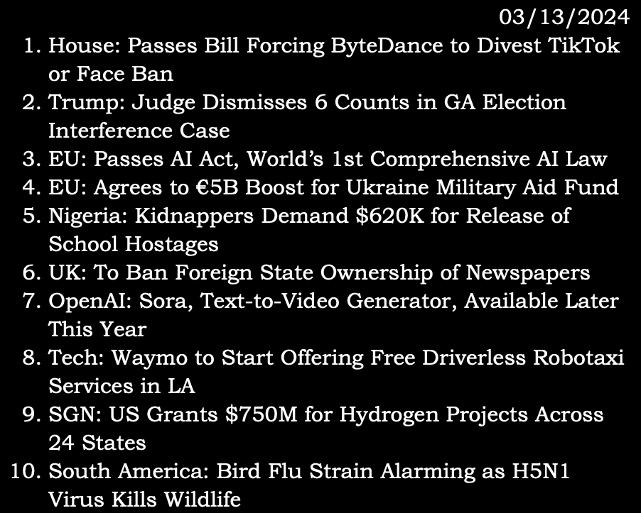 tspuser2605's tweet photo. 03/13/2024 (Wednesday)
source: via.linktree
#House #ByteDance #TikTok #DonaldTrump #Georgia #EU #AI #AIAct #Ukraine #Nigeria #UK #OpenAI #Sora #Waymo #SGN #hydrogen #SouthAmerica #H5N1 https://t.co/tWOHGD4RM7