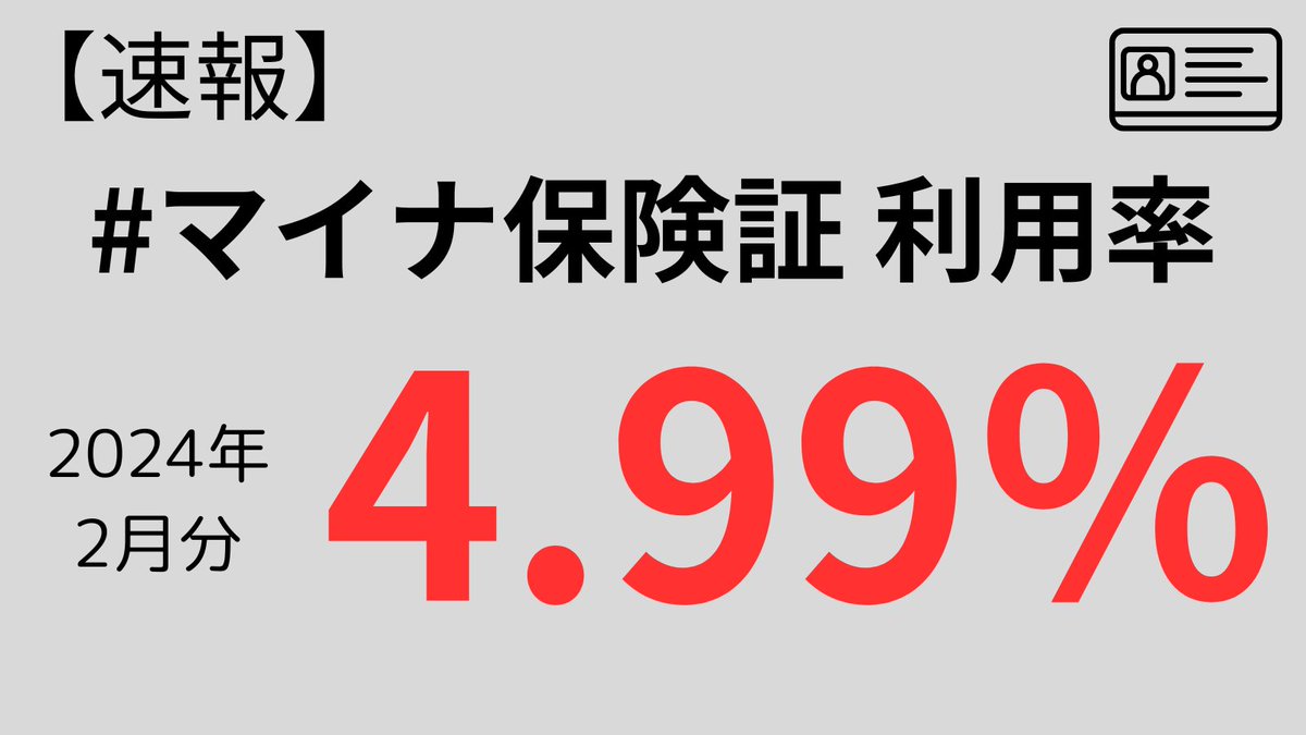 保団連（全国保険医団体連合会） tweet media