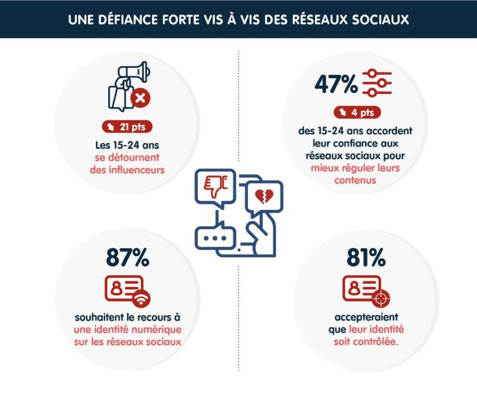 Jérôme MONANGE  tweet media