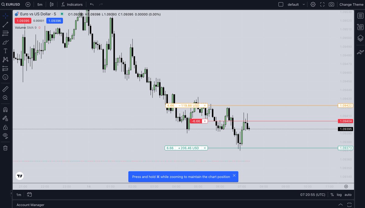 FundedNext tweet media