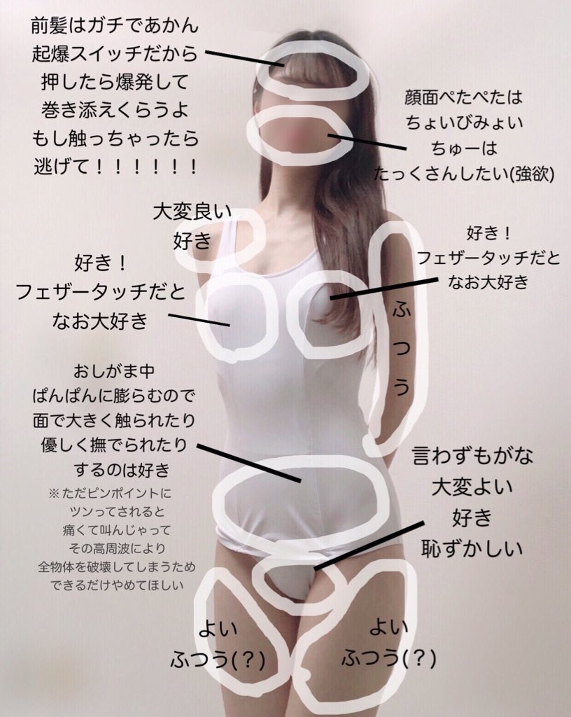 chantsuki__'s tweet photo. 流行りに乗って風俗嬢版おさわりマッ���(おしがま edition)つくってみた🐈

正直めにわがままに強欲に作ってみました、正直すぎて怒られそう、おもしろでみてください❤︎

 #女の子おさわりマップ https://t.co/uh9OBqJyrv