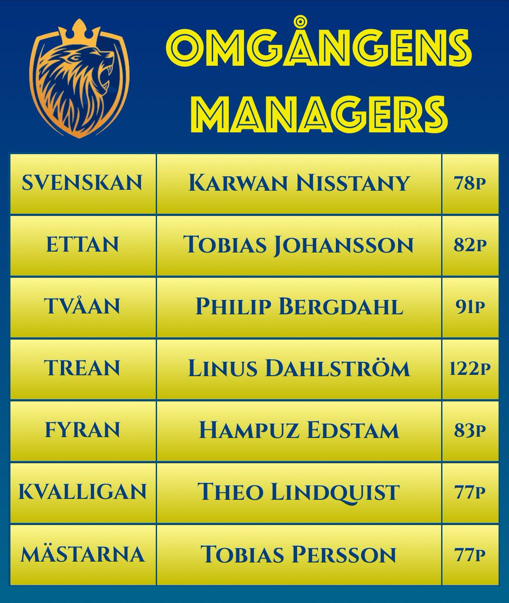 FPL Svenskan tweet media