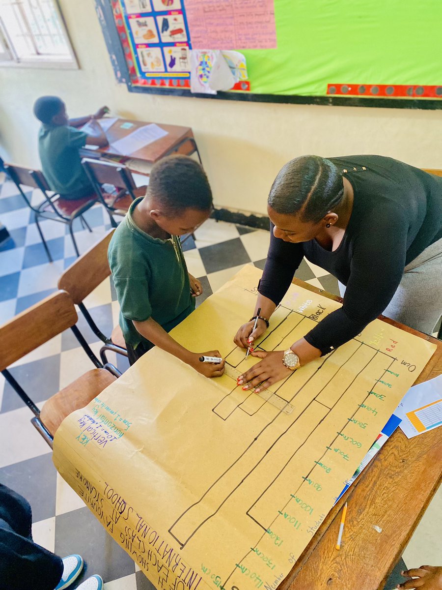chambacha's tweet photo. Our dedicated teacher guiding a student through the intricate world of graphing for a class math project.
#sycamoreinternational #cambridgecurriculum #internationalschool #education #kampala #mathproject https://t.co/T4XFSk2WLS