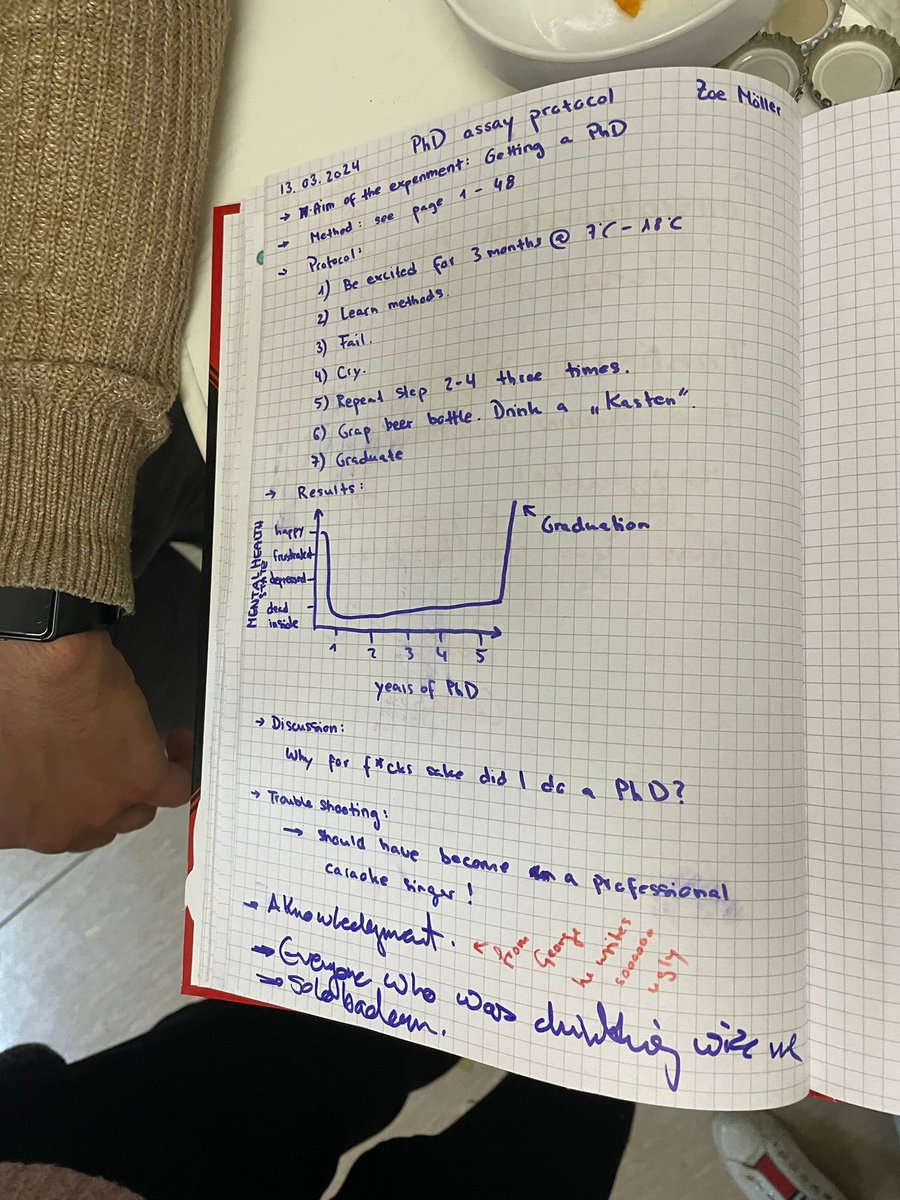 Sabine_Steffens tweet media