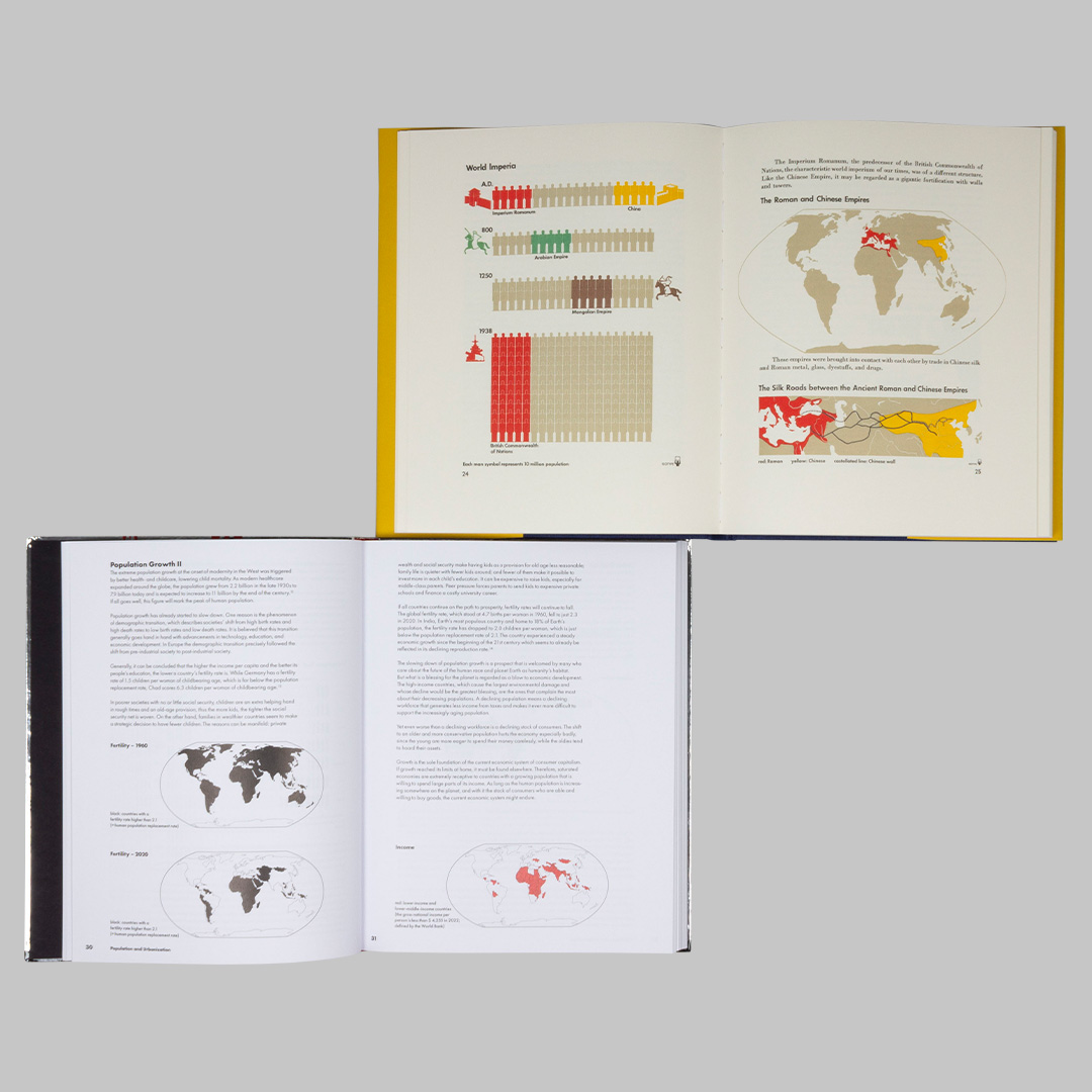 LarsMullerBooks's tweet photo. If you are interested in #datavisualization then this "Isotype Bundle" is for you. "Modern Man in the Making" by #OttoNeurath presents his pioneering #ISOTYPE visual language, which Theo Deutinger's book "Joy and Fear" employs to contextualize and update.
https://t.co/iO8a0Vic9E https://t.co/Z9sMZbmiPi