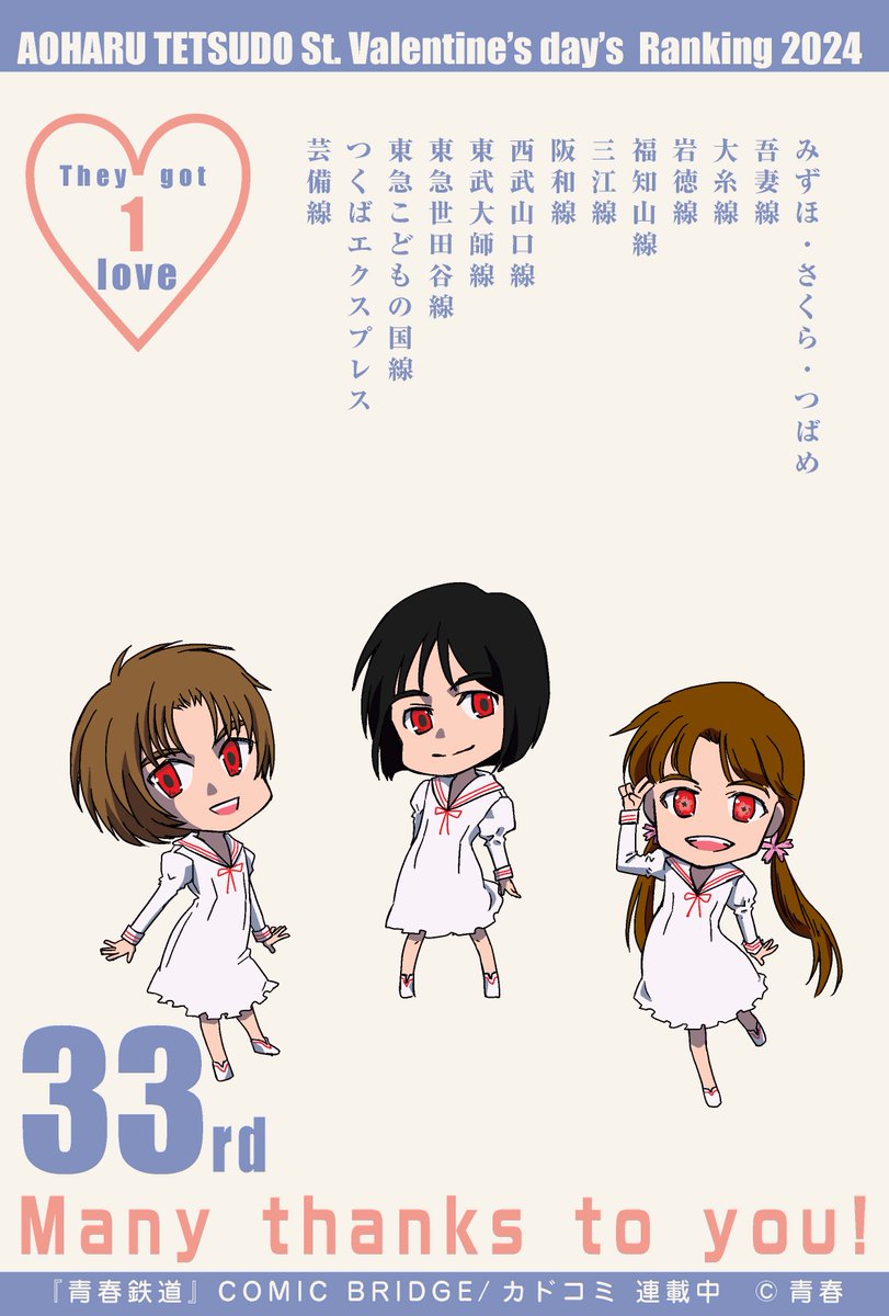 💖青春鉄道バレンタイン2024 💖
✨✨💝ランキング発表✨✨
🏆33位
💖獲得数 1
#青鉄VD2024
#青春鉄道
今年もたくさんの愛💖をありがとうございました❣