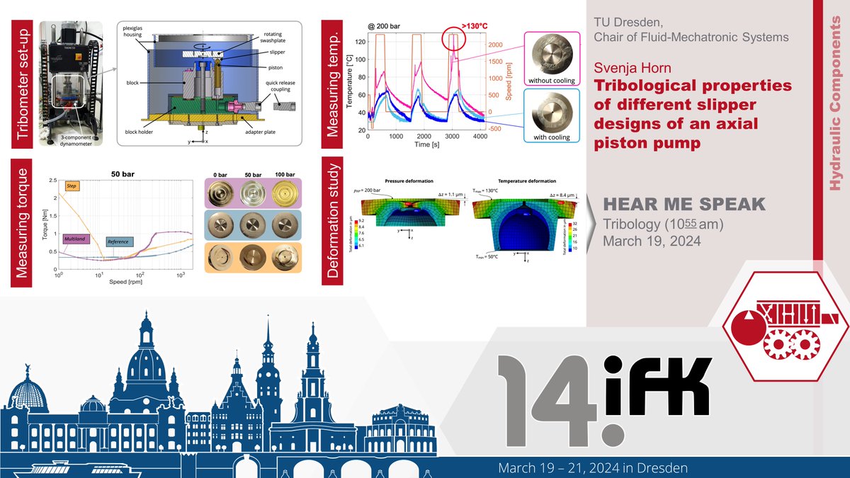 Exciting #IFK2024 talk on hydrostatic machines in new application areas. Discover the development of a novel hydrostatic #tribometer and the use of surface structures for pressure field modification. Don’t miss it! Register now at ➡conftool.pro/ifk2024. See you in #Dresden!